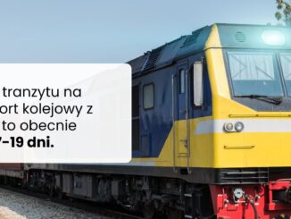 transport kolejowy do chin